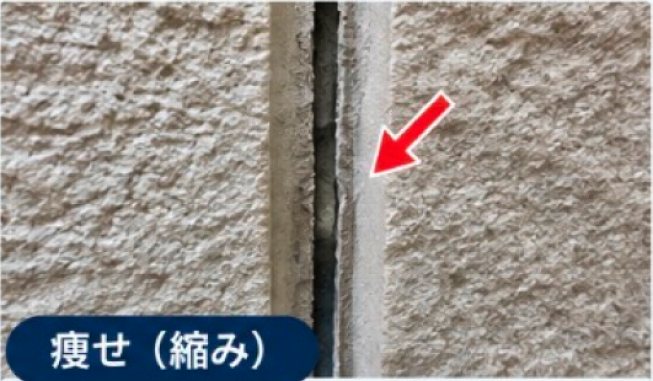 痩せ(縮み)の例