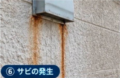 サビの発生の例
